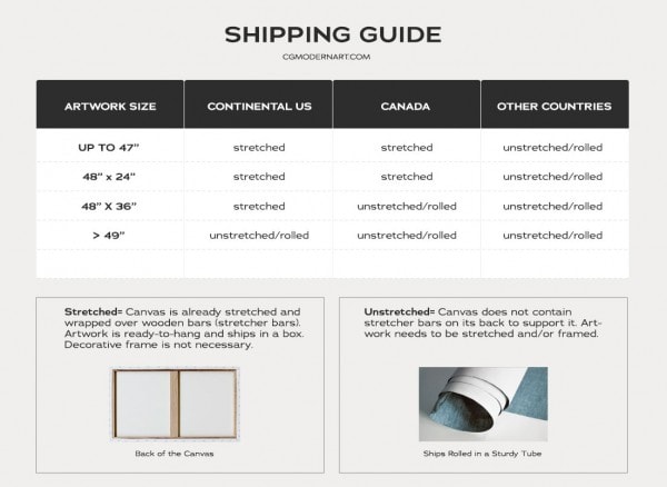 Shipping Guide V1